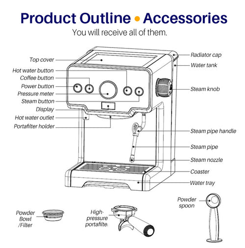 Commercial Stainless Steel Italian Espresso Machine